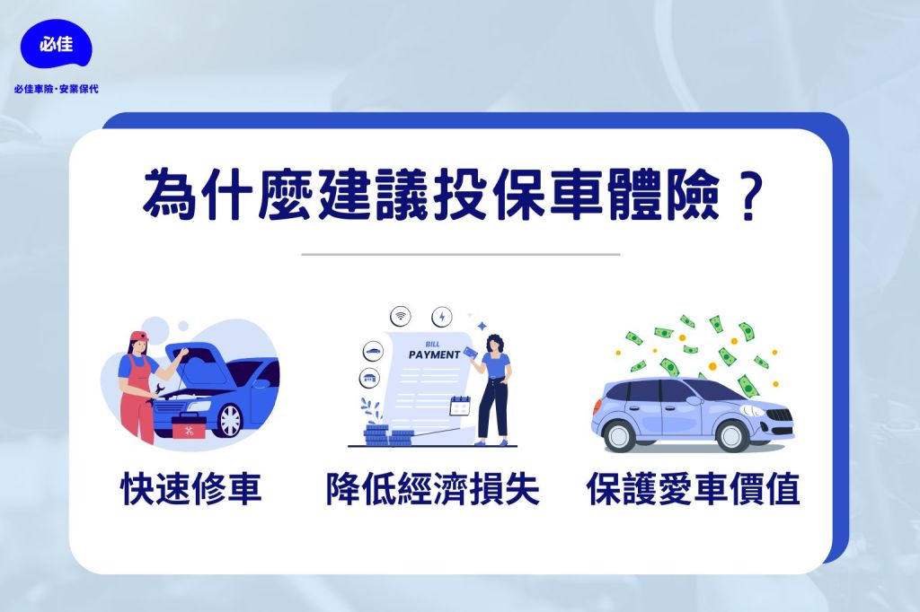 為什麼建議投保車體險？三大理由包含快速修車、降低經濟損失、保護愛車價值